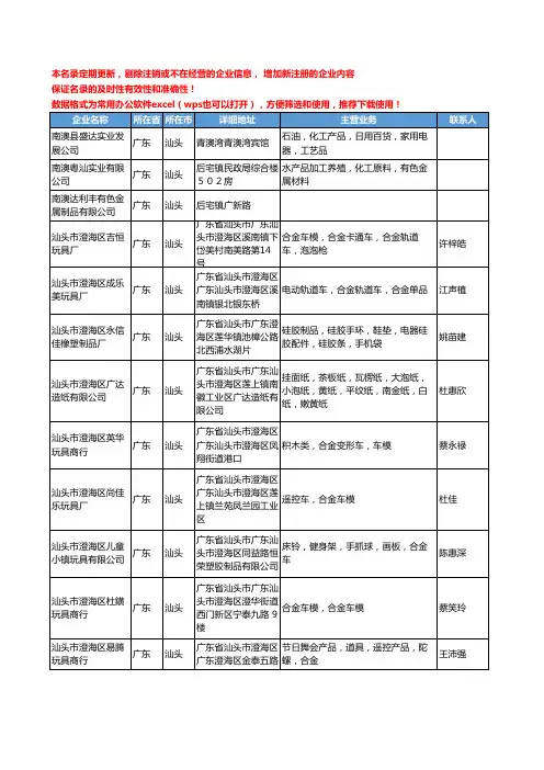 2020新版广东省汕头有色金属工商企业公司名录名单黄页联系方式大全201家