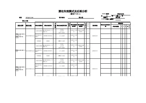 DFMEA表格