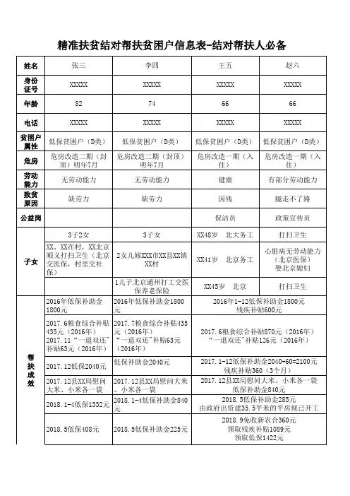 精准扶贫结对帮扶贫困户信息表-结对帮扶人必备