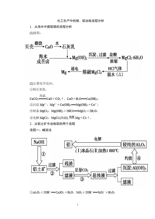 化工生产中的镁、铝冶炼流程分析