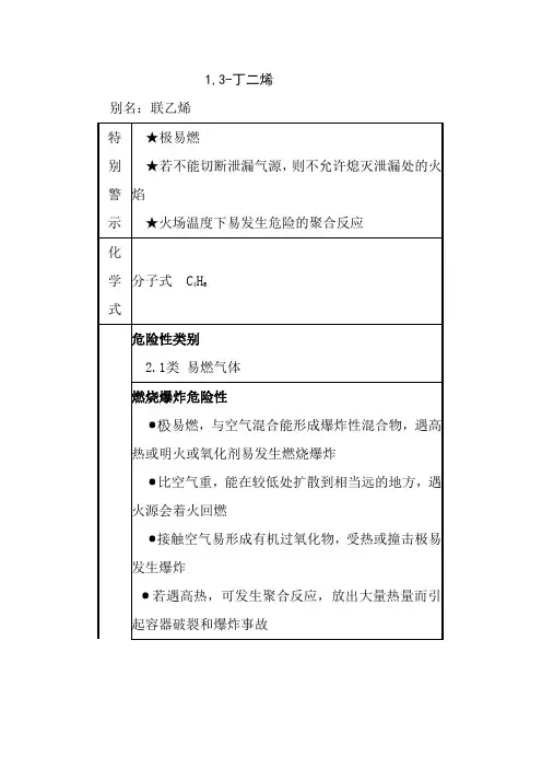 常用危险化学品应急处置手册之1,3-丁二烯