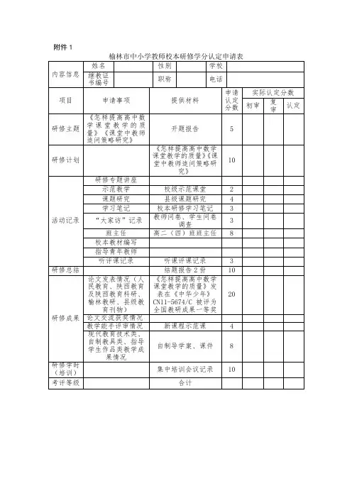 中小学教师校本研修学分认定申请表