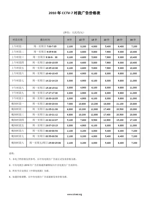 2010年CCTV-7时段广告价格表