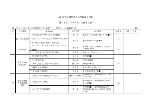 平安工地自检表格