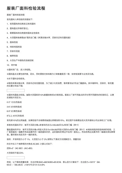 服装厂面料检验流程