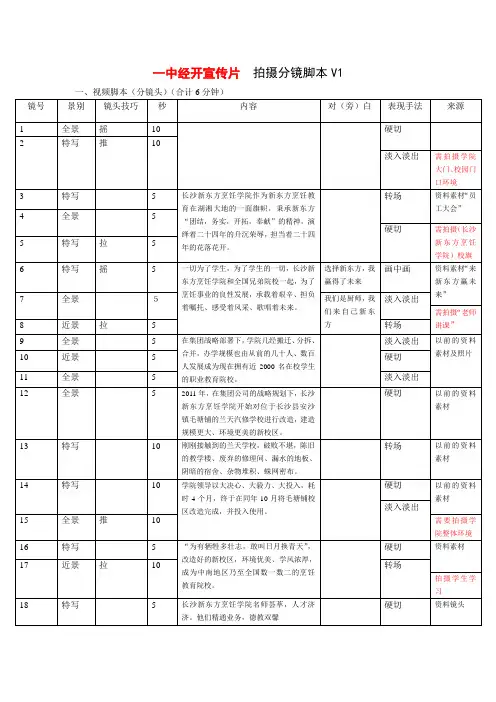 (完整word版)专题片片拍摄脚本范例