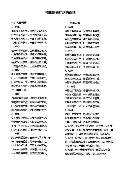 植物缺素症状快查