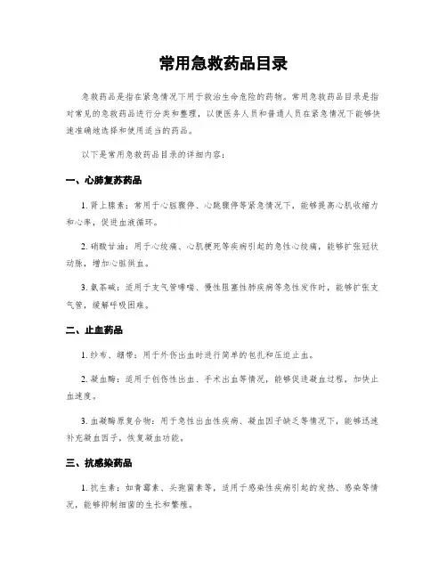 常用急救药品目录
