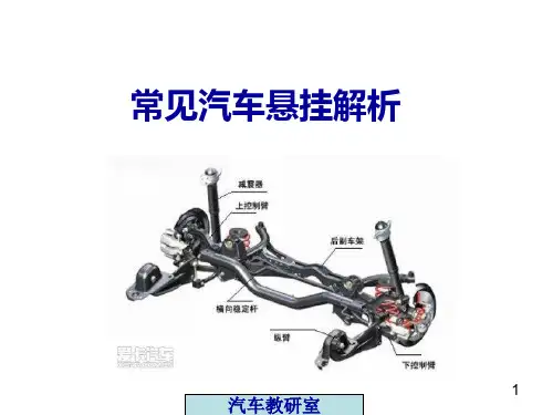 常见汽车悬挂解析1171554230.pptx
