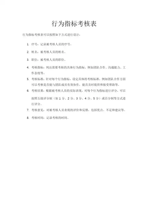 行为指标考核表