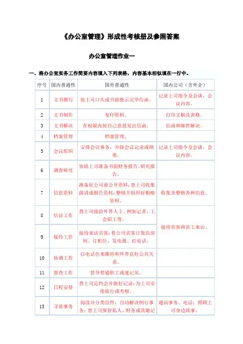 2021年办公室管理形成性考核册及参考答案新版