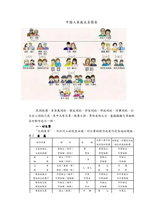 史上最全面的中国人亲戚关系图表