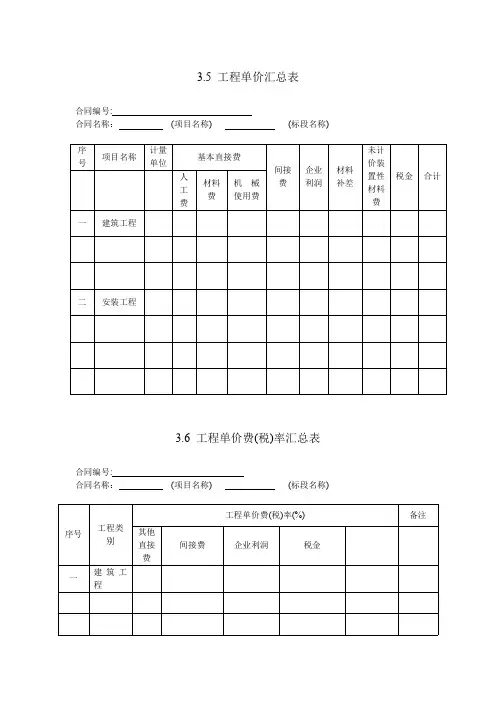 3.5 工程单价汇总表3.6 工程单价费(税)率汇总表