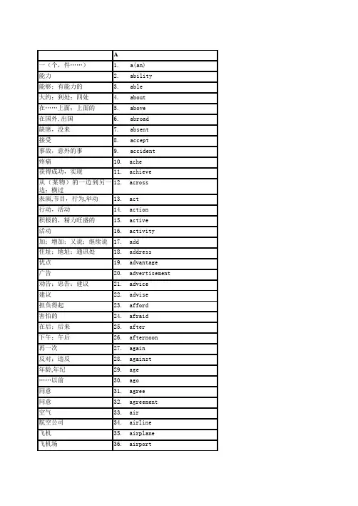 中考英语1600词汇表