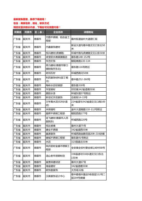 新版广东省韶关市南雄市建材企业公司商家户名录单联系方式地址大全363家