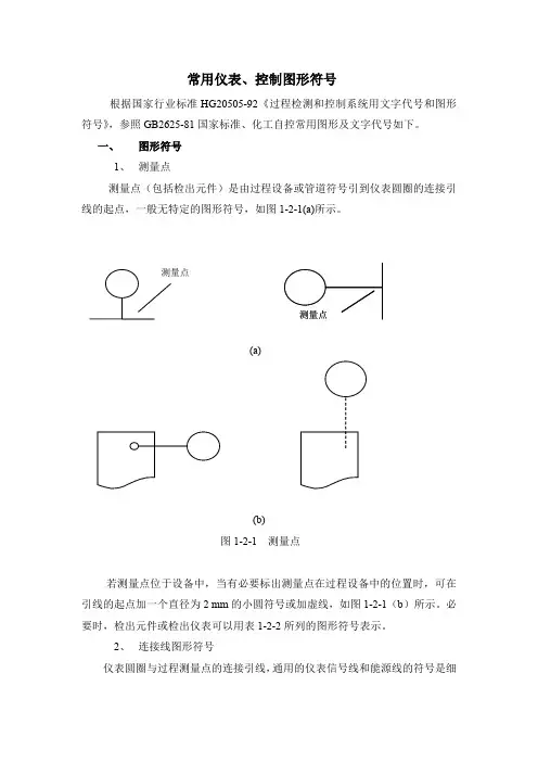 常用仪表控制图形符号
