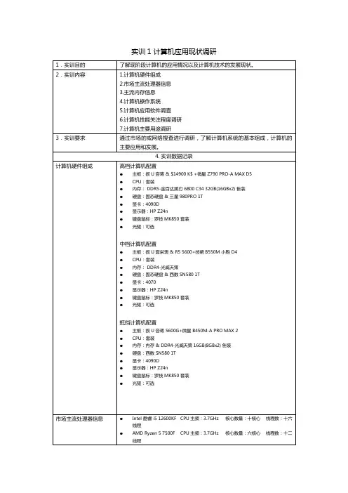 实训1 计算机应用现状调研