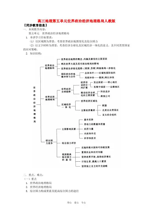 高三地理第五单元世界政治经济地理格局人教版知识精讲doc