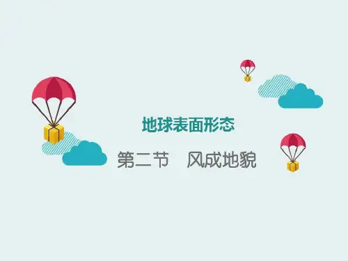 湘教版高中地理必修一 (风成地貌)地球表面形态教学课件