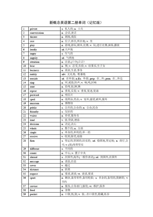新概念英语第二册单词表(记忆版)