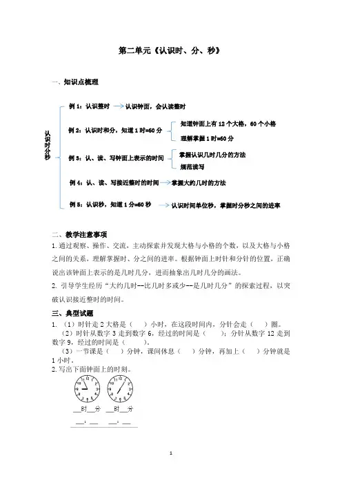 苏教版二年级下册第2单元知识点整理