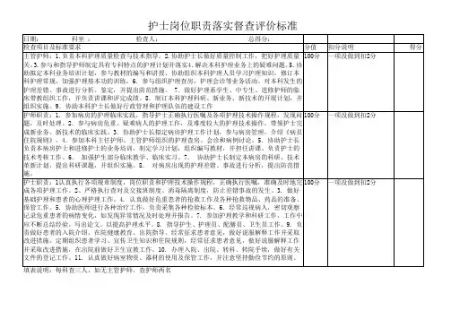 岗位职责落实 Microsoft Word 文档 (2)