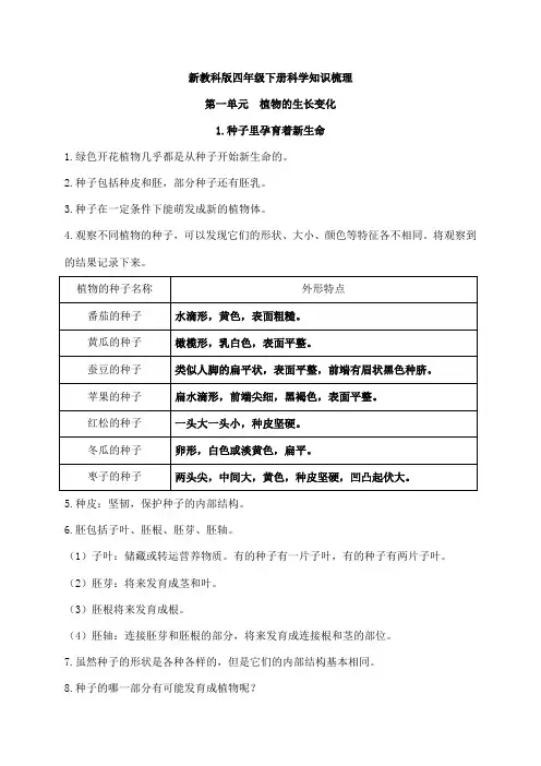 新教科版四年级下册科学第1-2单元知识点
