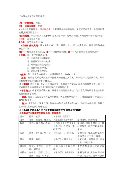 中国古代文学笔记(华中师范出版)