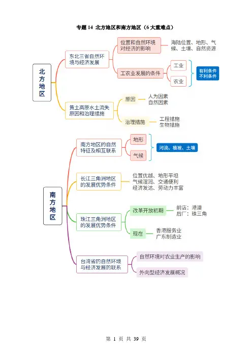 2024中考地理重难点专练专题14 北方地区和南方地区(6大重难点)