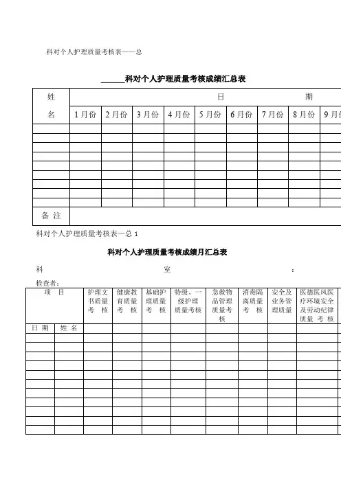 护理质量管理考核表