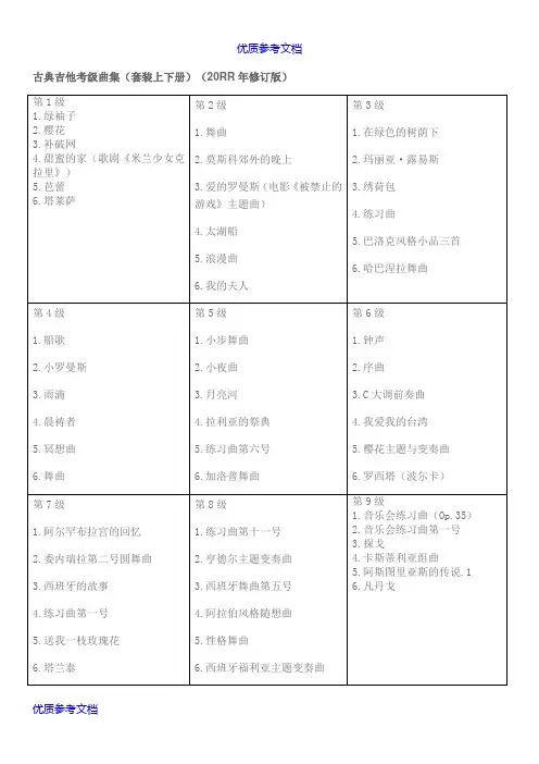 [实用参考]古典吉他考级曲目