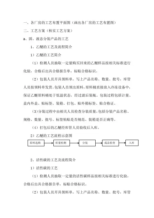 化工产品工艺布置图及工艺描述情况