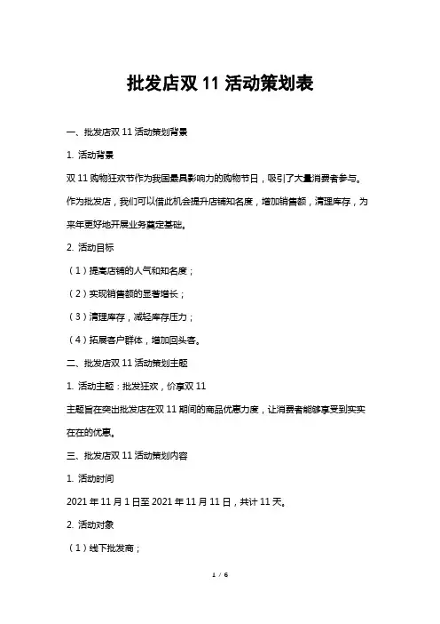 批发店双11活动策划表