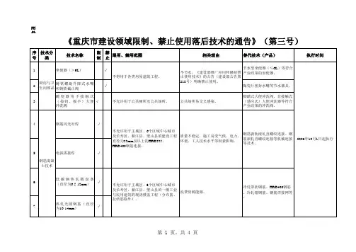 31重庆市建设领域限制、禁止使用落后技术通告1-6