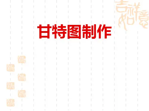 护理管理工具课件：甘特图