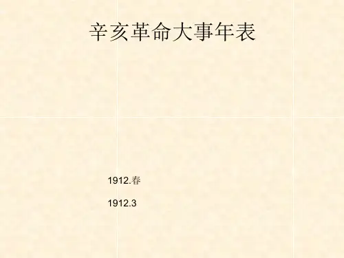 辛亥革命大事年表课件
