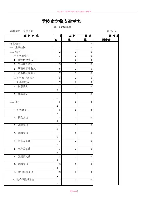 学校食堂会计报表