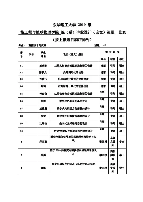 测控毕业设计论文选题一览表