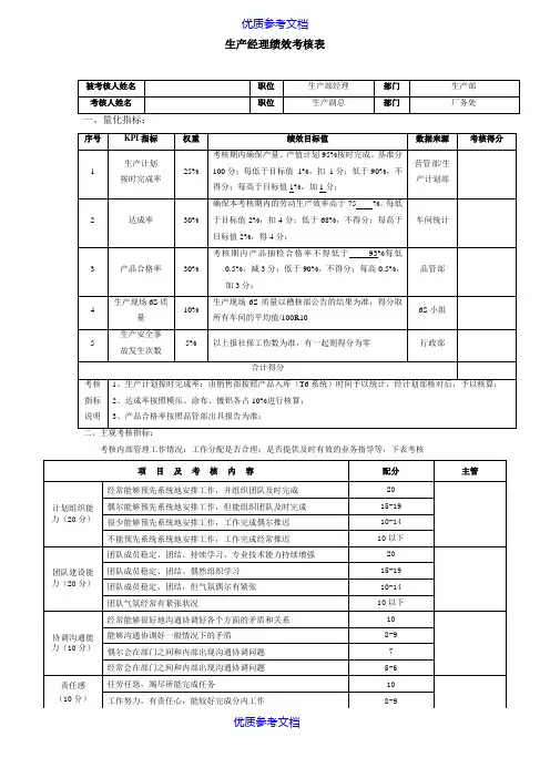【参考借鉴】生产部经理绩效考核方案.doc