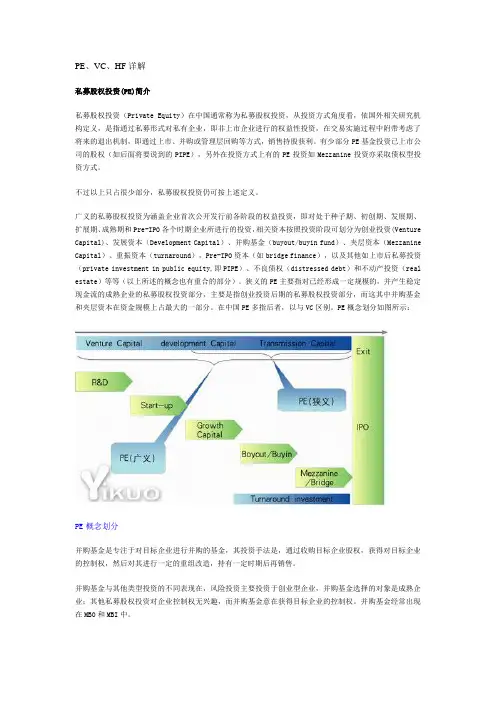 PE、VC、HF详解