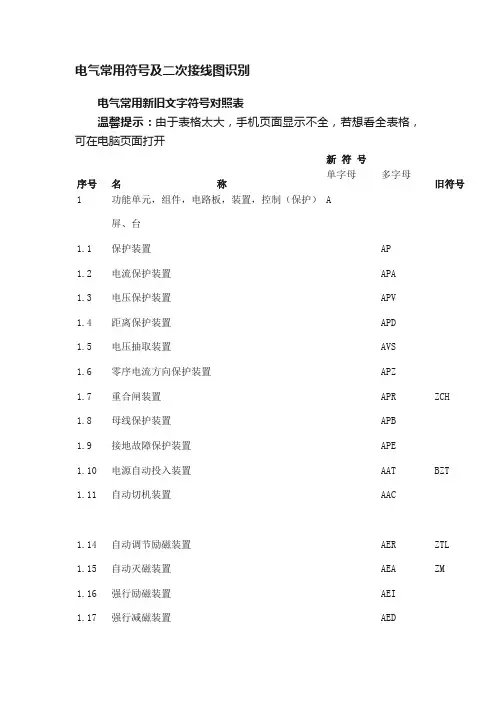 电气常用符号及二次接线图识别