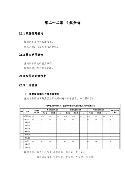 22-主题分析