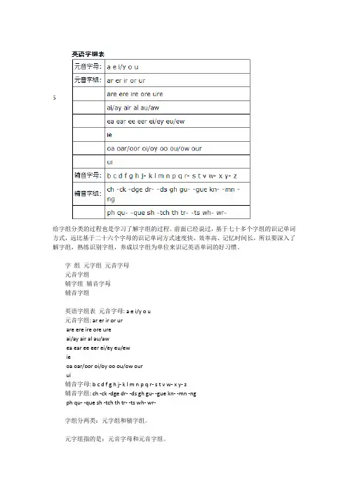 词组