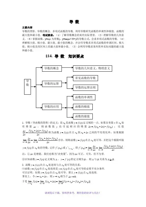高中数学导数知识点归纳总结