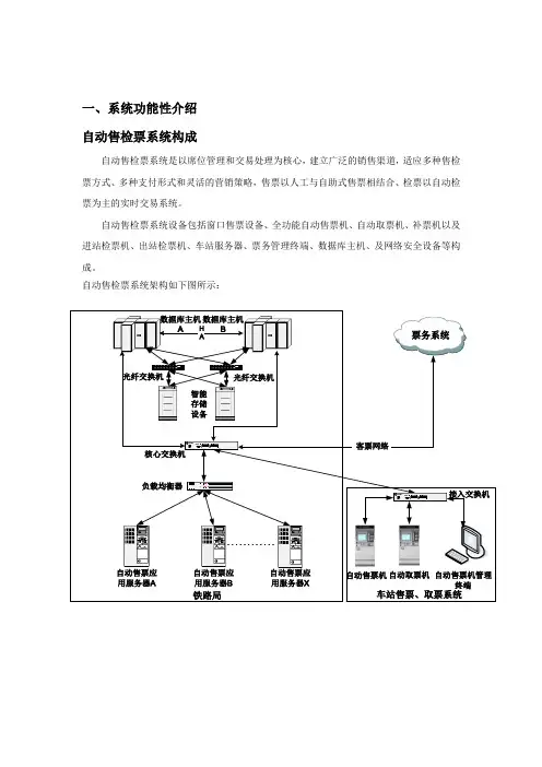 铁路自动售检票系统