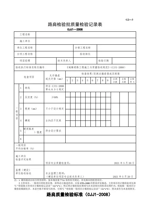 路肩施工检验批质量检验记录