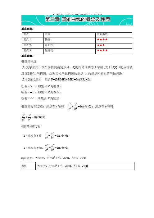 人教版 高中数学【选修 2-1】第三章圆锥曲线的概念及性质