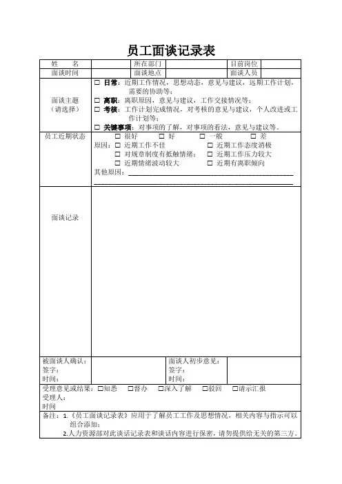 员工面谈记录表