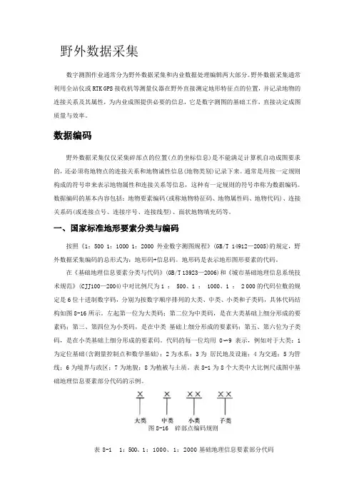 野外数据采集