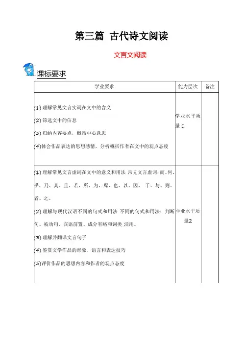 文言文阅读(知识梳理+考点精讲精练+实战训练) 2024年高中语文学业水平考试必备考点归纳与测试
